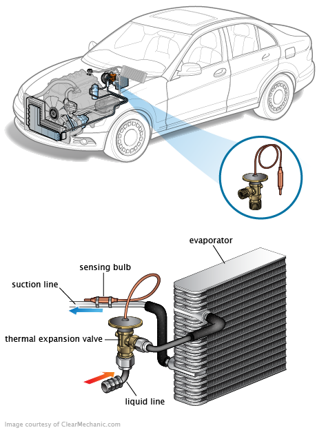 See C0378 repair manual